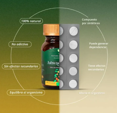 Ashwagandha Herbal Contra el estres, el insomnio y la ansiedad
